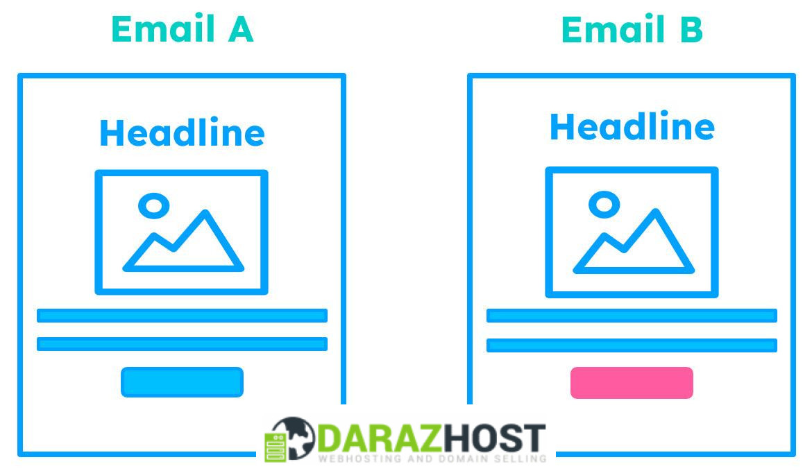 How to Use A/B Testing to Improve Your Website’s Conversion Rates