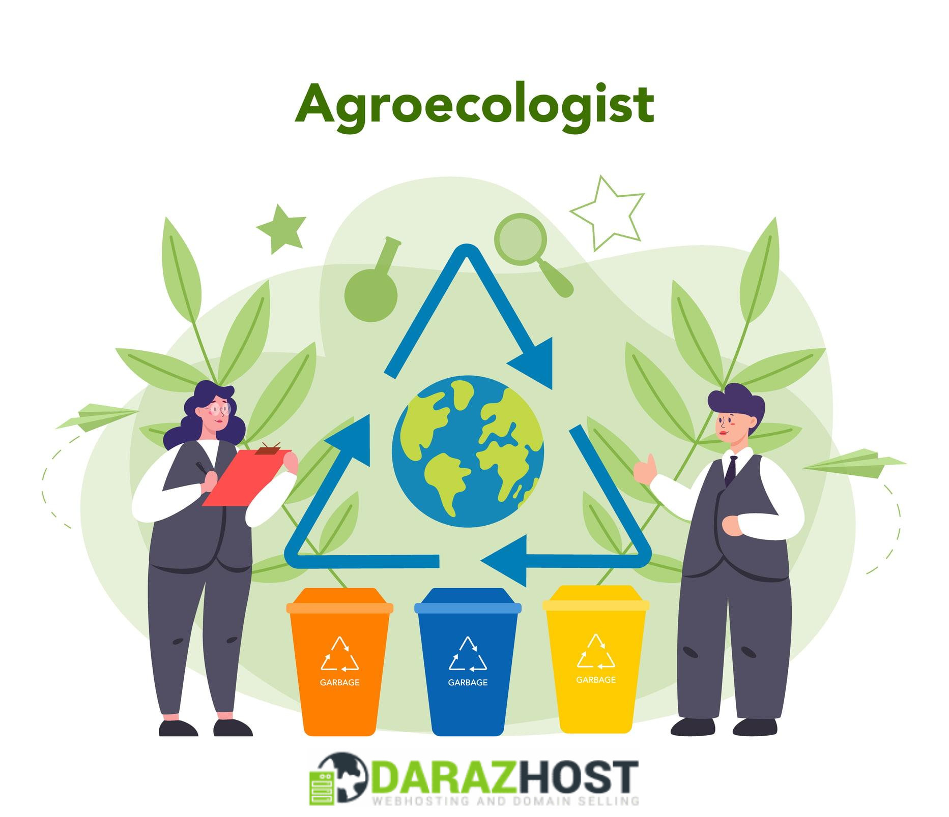 Building an Environmental Awareness Blog