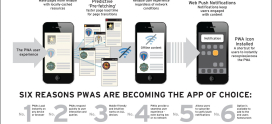 How to Build a Progressive Web App with Our Hosting Tools
