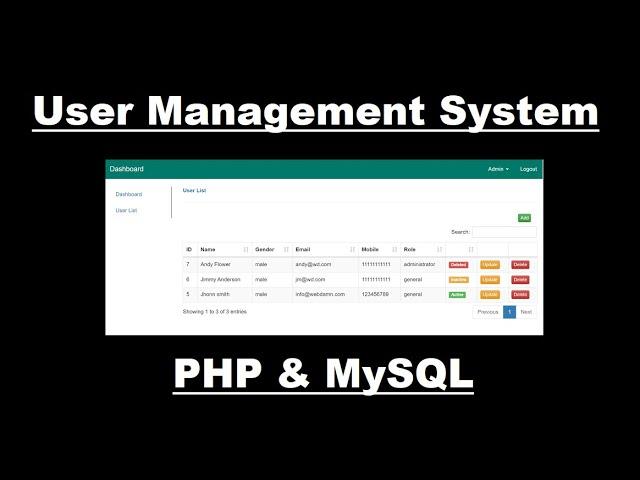 MySQL/MariaDB User Management Best Practices