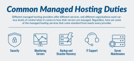 Managed Hosting vs. Unmanaged Hosting: Which Is More Reliable?