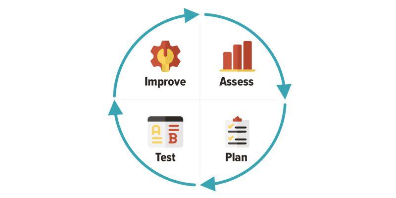 Easy Steps to Optimize Your Site’s Performance with Our Hosting