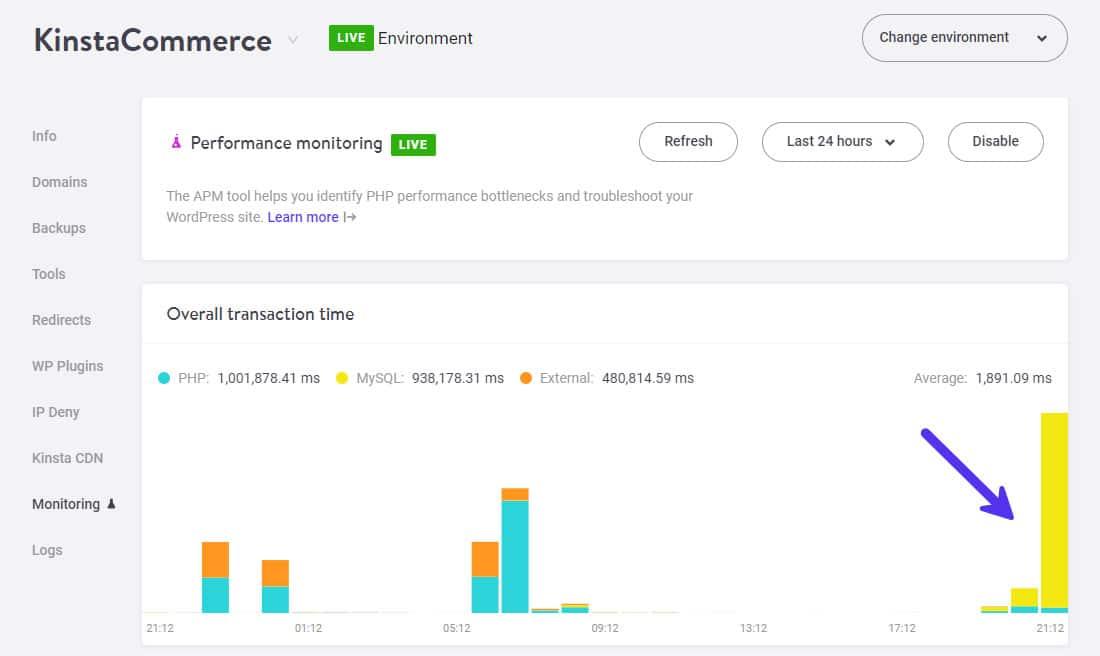 How to Optimize Your Hosting Environment for WooCommerce Performance