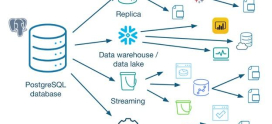 Protecting Your Business from Data Sprawl