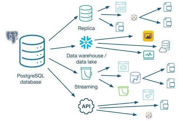 Protecting Your Business from Data Sprawl
