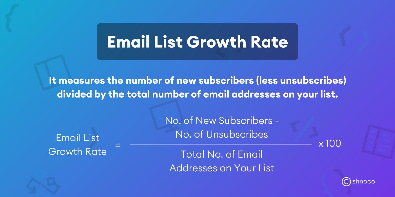 Best Practices for Email List Growth While Maintaining Quality