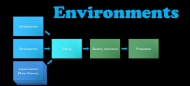 How to Use Staging Environments for WordPress Testing