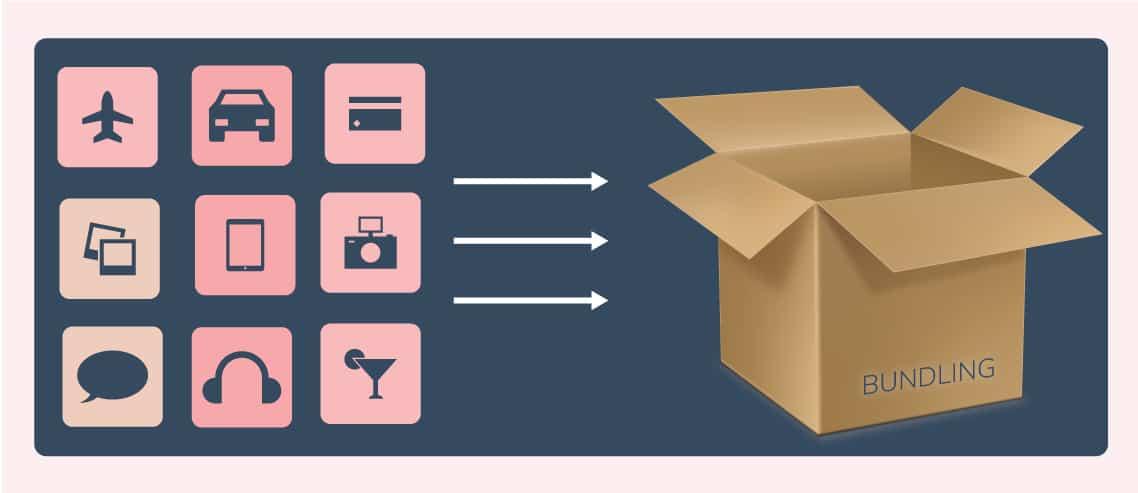 How to Use Product Bundling Plugins in WooCommerce