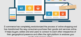 How to Balance Cost and Performance in E-commerce Hosting