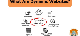 How to Create Dynamic Web Pages with PHP and HTML