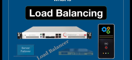 Supporting Horizontal Scaling with Load Balancing