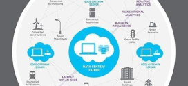 The Role of Edge Computing in Database Management