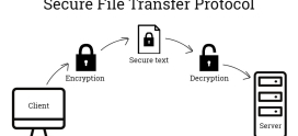 How to Implement Secure SFTP on Your Server