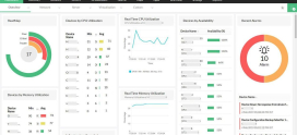 Server Health and Website Performance: A Crucial Connection