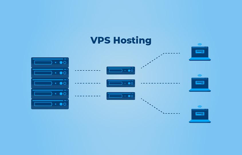 Using VPS Hosting to Enhance Your Digital Strategy