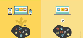 Headless CMS and API Integration: A Perfect Pair