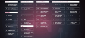 The Ultimate Guide to PHP Regular Expressions
