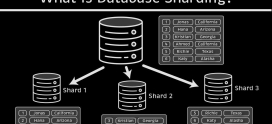 The Benefits of Database Sharding