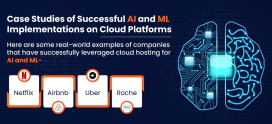 How AI is Shaping Cloud Hosting in 2024